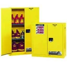 SAFETY CABINET FoR FLAMMABLE SELF CLoSE 896020 CLOSET B3 3
